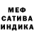 Марихуана индика Jana Latham